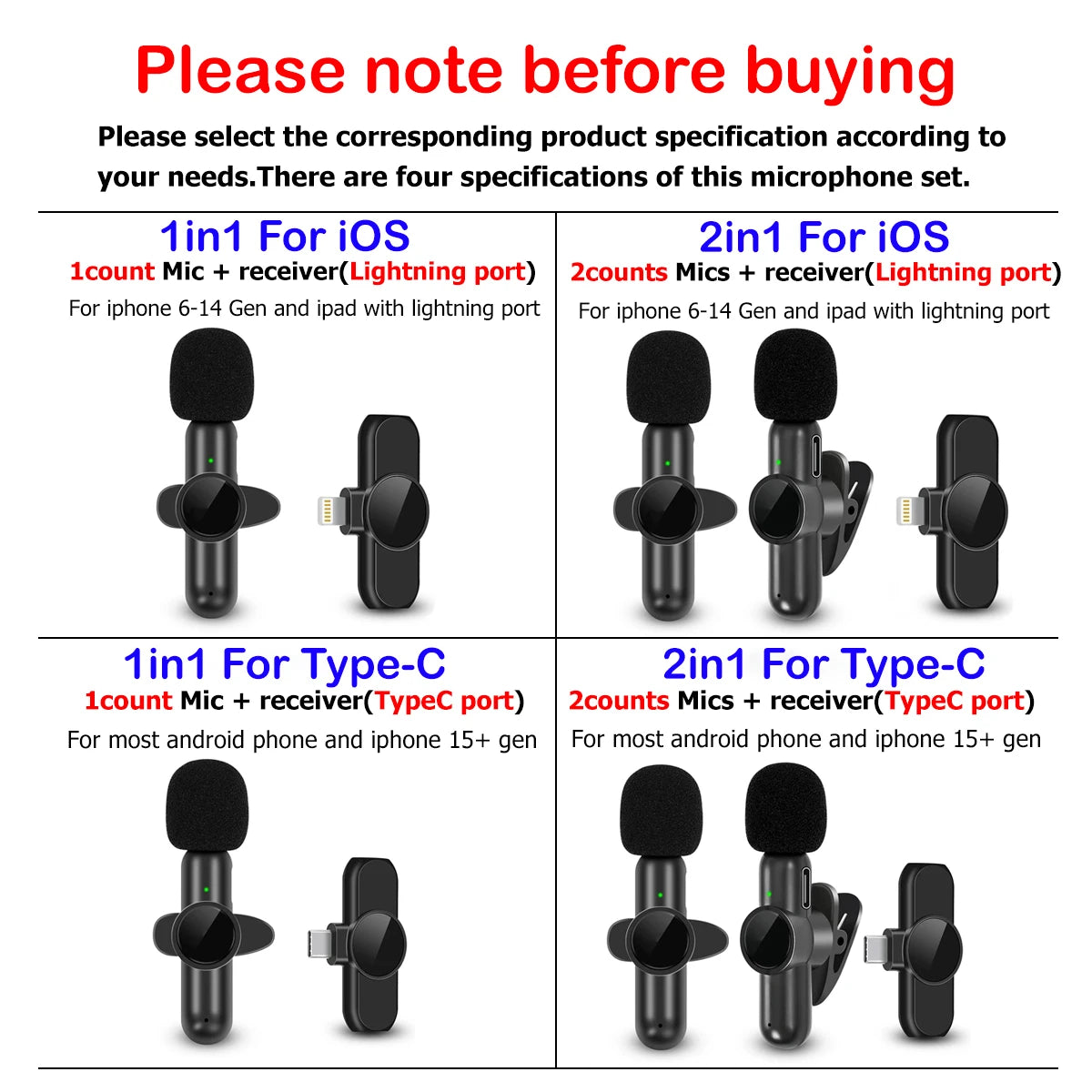 Wireless Lavalier Microphone