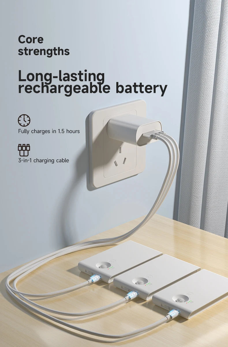 LED Motion Sensor Night Light