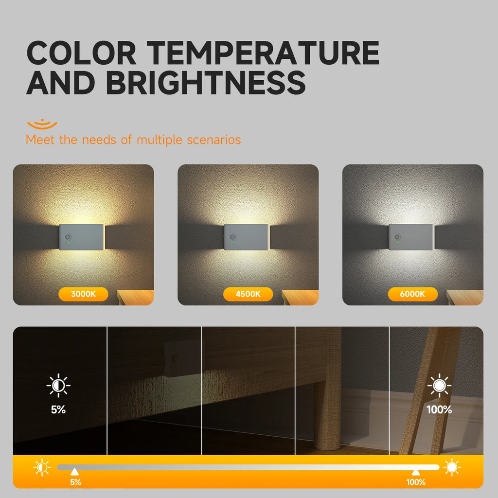 LED Motion Sensor Night Light