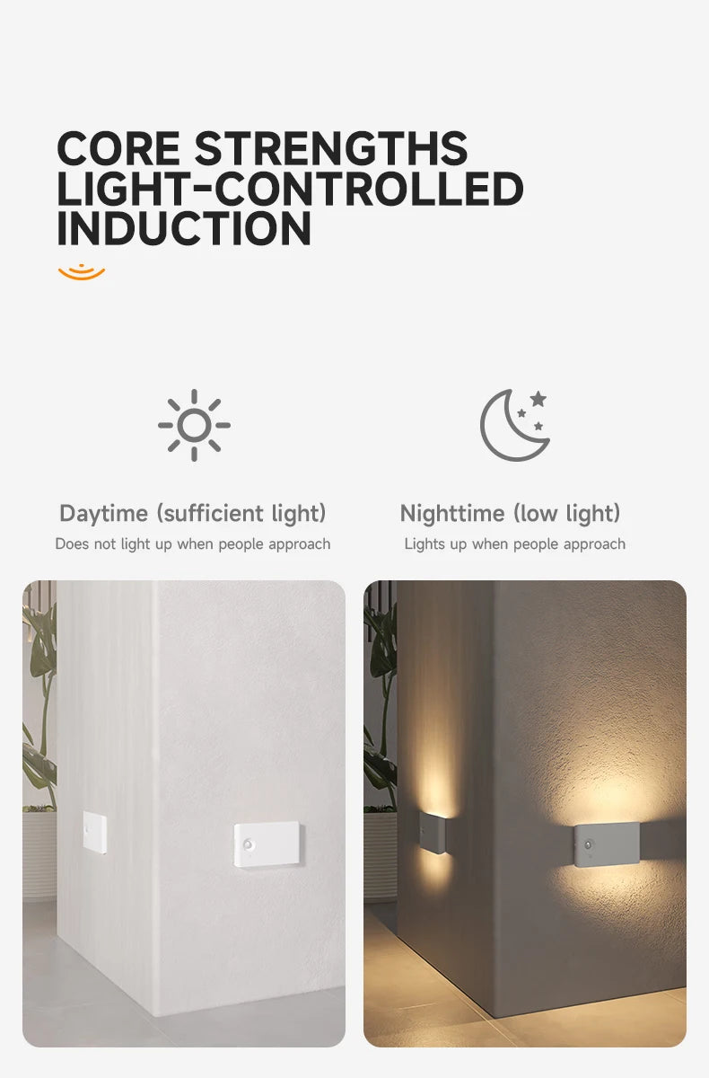 LED Motion Sensor Night Light