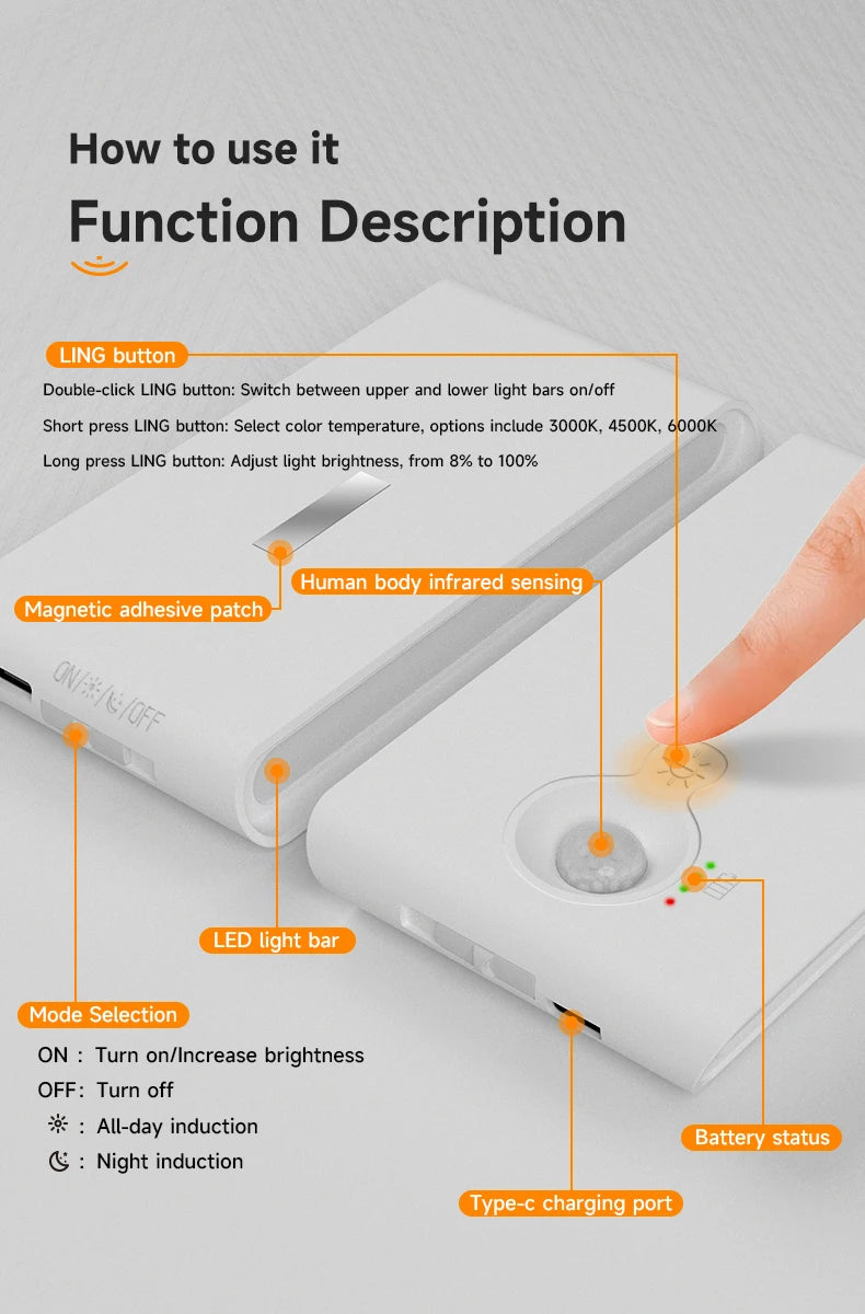 LED Motion Sensor Night Light