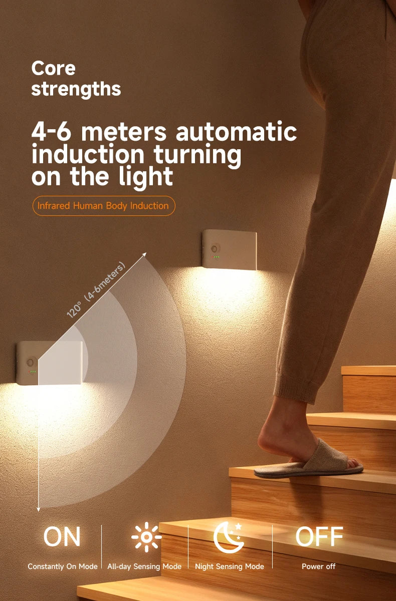 LED Motion Sensor Night Light